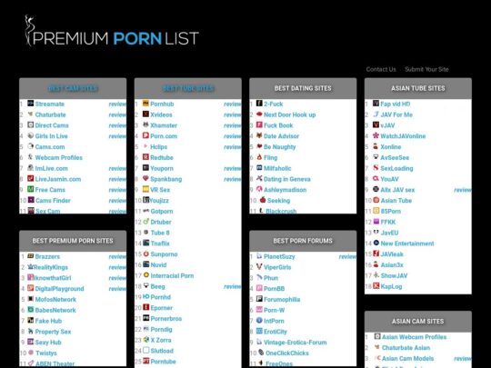Premium Porn List